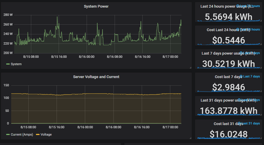 list of unraid plugins