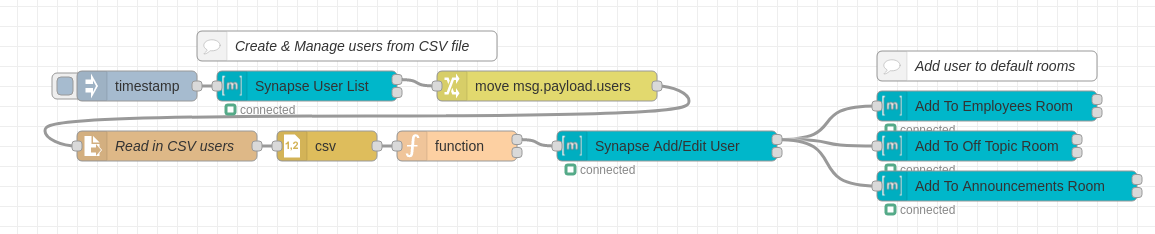 Matrix chat bot module for Node-RED